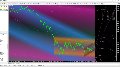 Демонстрация индикатора ChannelsProf