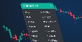 Making a dashboard to display data in indicators and EAs