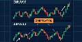 Price Action Analysis Toolkit Development (Part 20): External Flow (IV) — Correlation Pathfinder