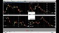 SOLVED: How to re_dock terminal in MT4 on mac (wine)