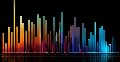 The Fundamentals of Testing in MetaTrader 5