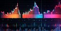 Market Profile indicator