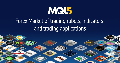 MQL5 Маркет: Утилиты