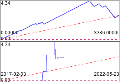 MT4Orders QuickReport MT4Orders QuickReport
