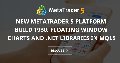 New MetaTrader 5 platform build 1930: Floating window charts and .Net libraries in MQL5 - MediTrader 5 releases the updated version of the platform for October 26, 2018 New MetaTrader 5 platform build 1930: Floating window charts and .Net libraries in MQL5 - MediTrader 5 releases the updated version of the platform for October 26, 2018