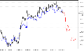 Price prediction by Nearest Neighbor found by a weighted correlation coefficient Price prediction by Nearest Neighbor found by a weighted correlation coefficient