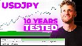 The Simplest Profitable USDJPY Range Breakout Strategy (LIVE ACCOUNT RESULTS and DOWNLOAD LINK) The Simplest Profitable USDJPY Range Breakout Strategy (LIVE ACCOUNT RESULTS and DOWNLOAD LINK)