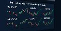 From Novice to Expert: Animated News Headline Using MQL5 (X)—Multiple Symbol Chart View for News Trading