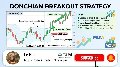 [Code MQL5] Full Code Donchian Breakout
