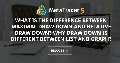 What is the difference between Maximal draw down and Relative draw down? Why draw down is different between list and graph?