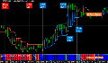 Stochastic Moving Average