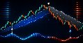 Building a Dynamic ATR-Based Trend Channel Indicator in MQL5