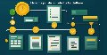 How to publish code to CodeBase: A practical guide