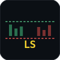 LucaCalculator size e margin pro | Acquista il Indicatore tecnico per MetaTrader 5