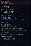 Pip Value Calculator