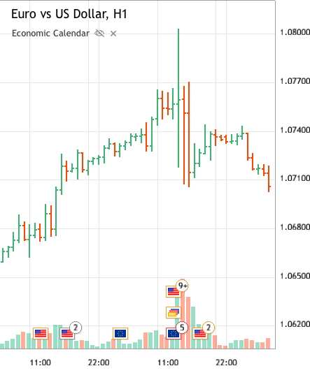 euro-vs-us-dollar-eurusd-analytics-from-adelina-666-as-of-friday