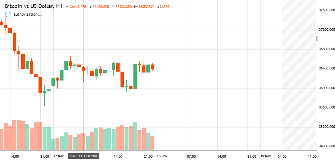 euro-vs-us-dollar-eurusd-analytics-from-rudra-patel-as-of-monday-may