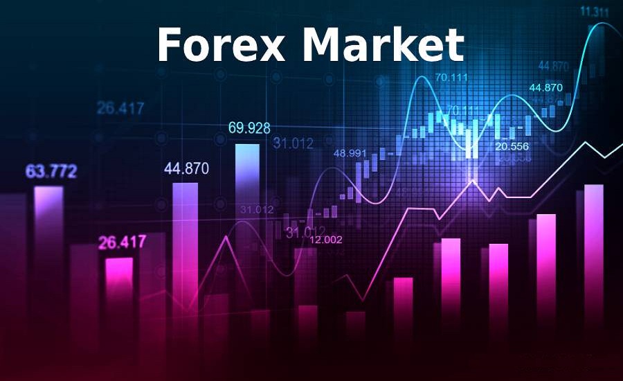 Best Forex Trading App For Beginners