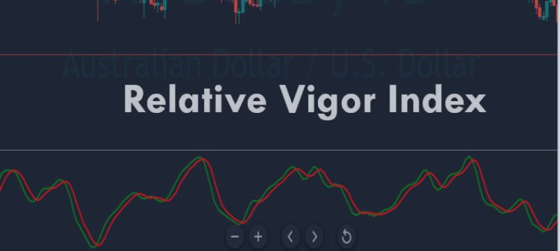 How do I use Relative Vigor Index (RVI) to create a forex trading strategy?