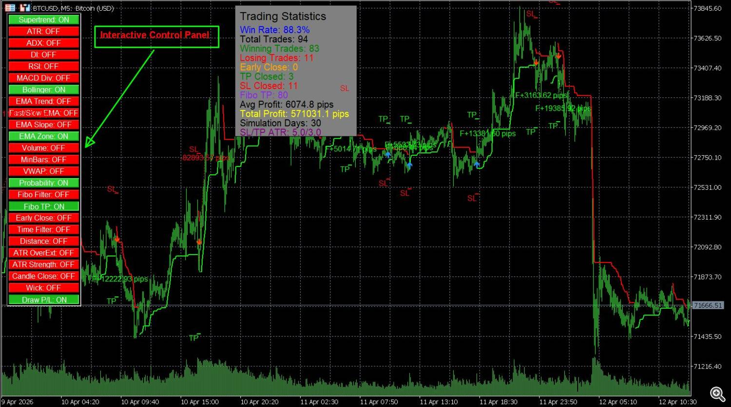  Interactive Control Panel
