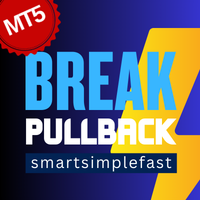 Break Pullback Indicator MT5, CLick to Learn More
