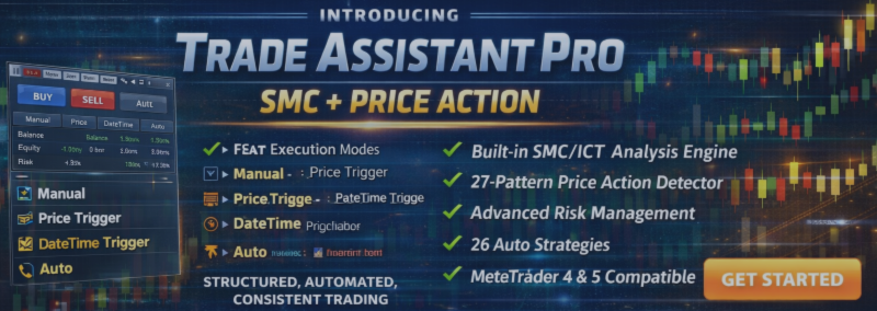 Introducing Trade Assistant Pro SMC + Price Action MT4 & MT5