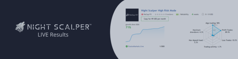Night Scalper™ - 71% Growth - Promo Ending This Weekend