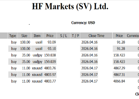 +145,437 USD — Even after taking losses on USD/JPY, everything was fully recovered with GOLD… The true leader of the mar