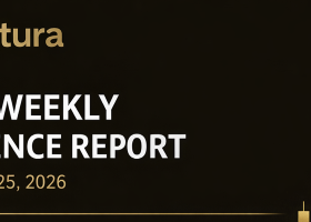 XAUUSD WEEKLY INTELLIGENCE REPORT Week of April 20–25, 2026 | Powered by Quantura Brain Framework