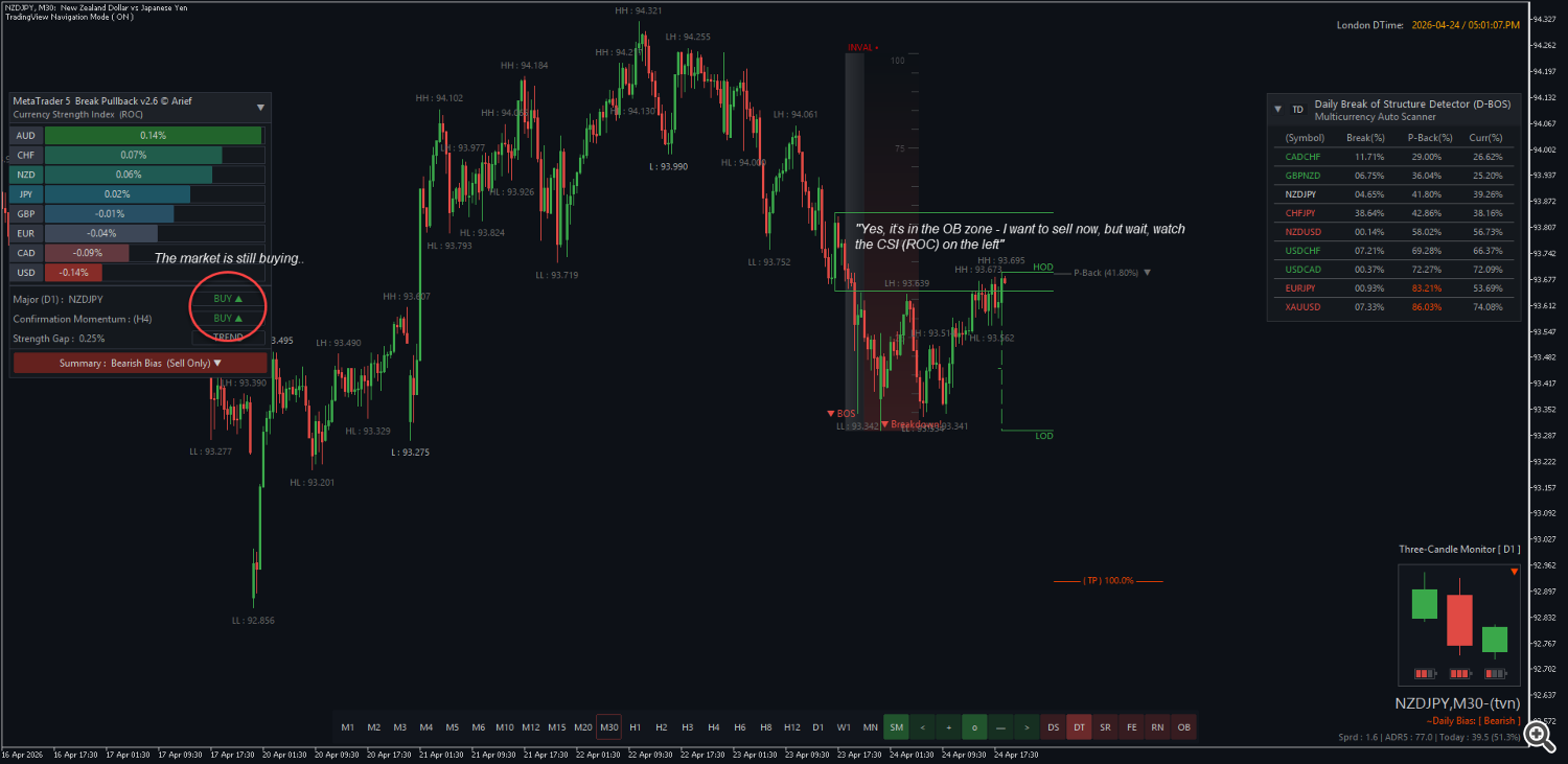 Break Pullback v2.6  (How does it work)