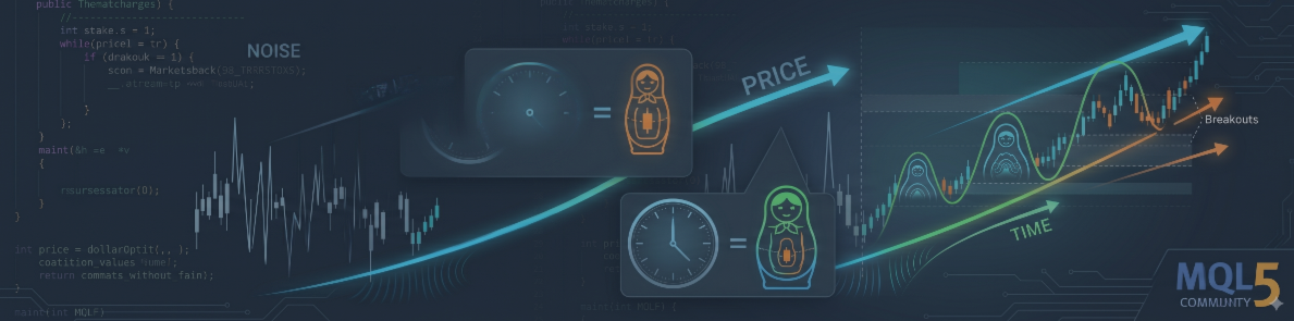 Математика структуры: Почему рынок — это не подбрасывание монеты