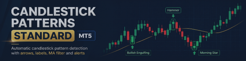Candlestick Patterns Standart