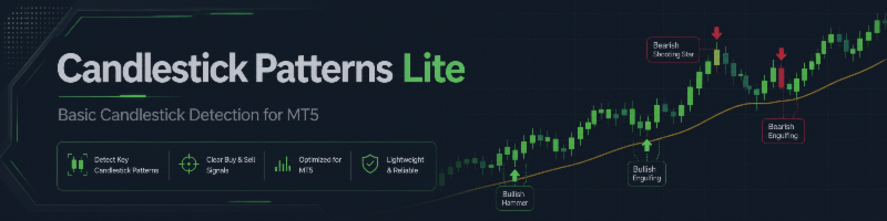 Candlestick Pattern Detector for MT5