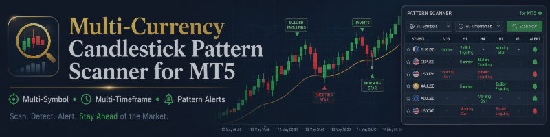 Multi-Currency Candlestick Pattern Scanner for MT5