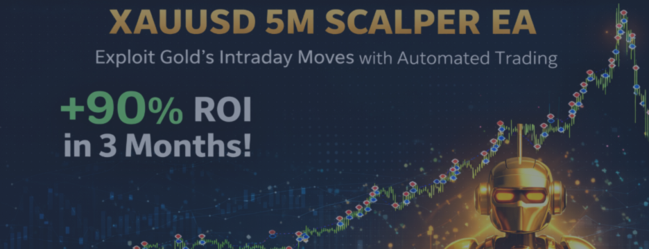 [12.6%] Growth from 1st of April Trading Gold