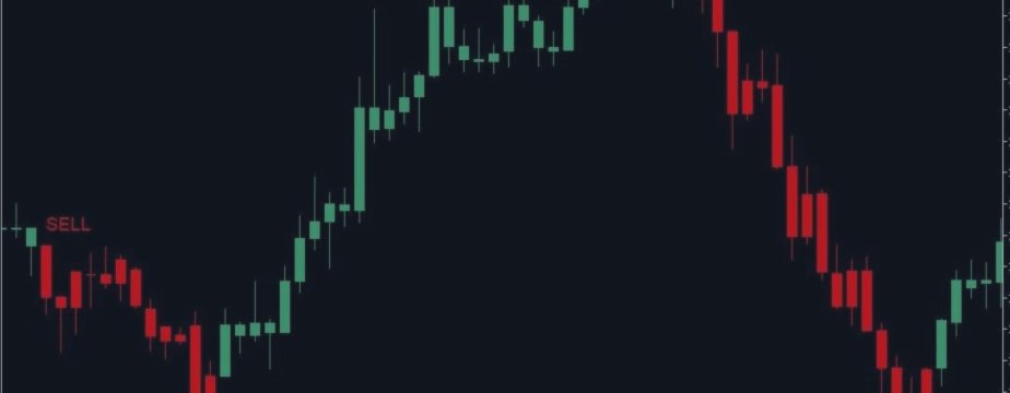 Scalping Buy Sell Indicator