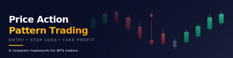 How to Trade Price Action Patterns: Entry, Stop Loss, and Take Profit Rules That Actually Work