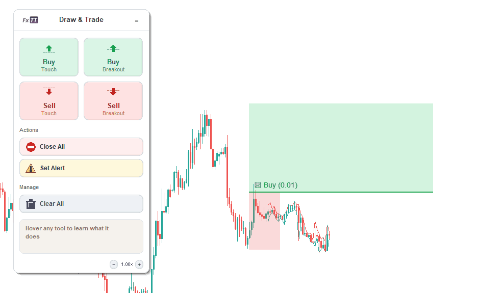 Trailing Stop Example