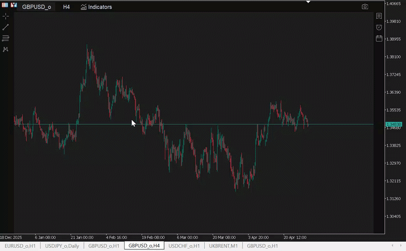 Trading View Extension