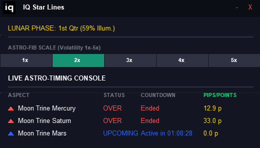 iq-star-lines-dashboard