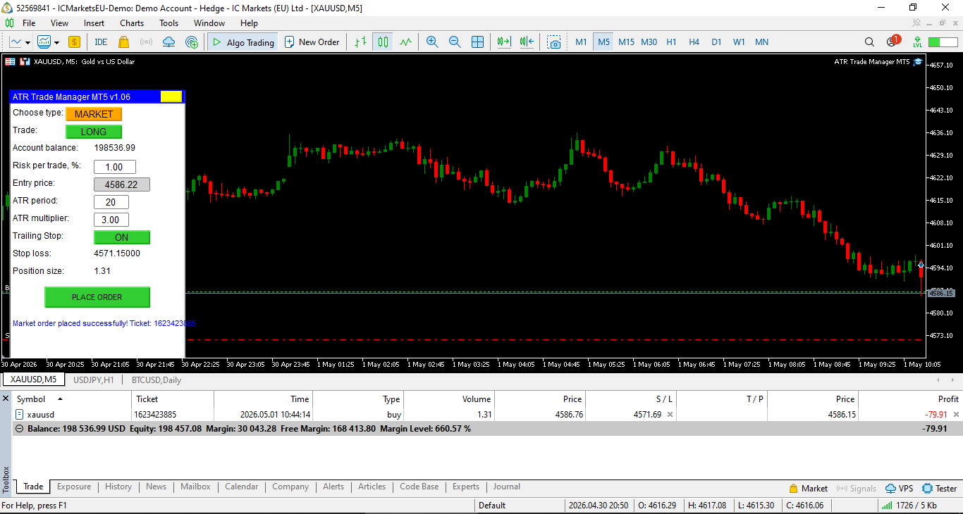 Market long position