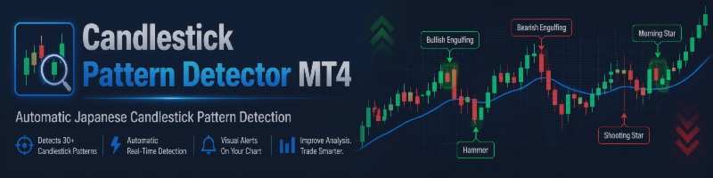 Candlestick Pattern Detector