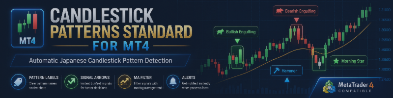 Candlestick Patterns Standard for MT4
