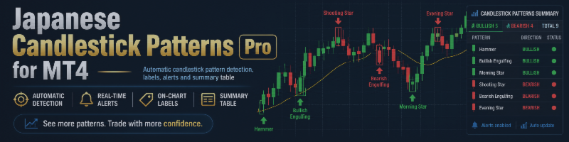 Japanese Candlestick Patterns Pro for MT4