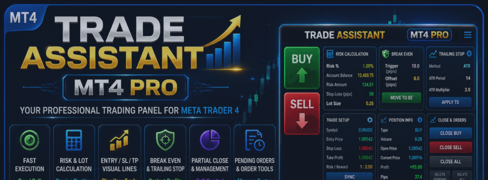Trade Assistant MT4 PRO