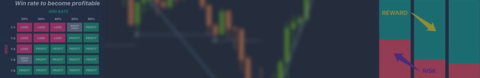 Warum selbst eine profitable Strategie viele verlustreiche Trades erzeugt