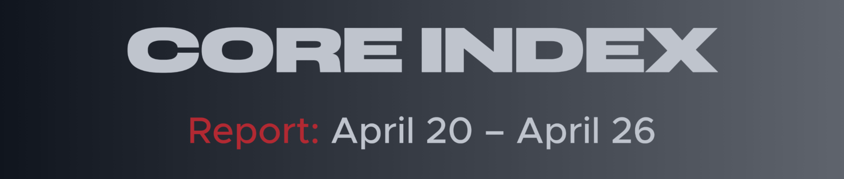 Intradaysoft CORE (20 aprile – 26 aprile)