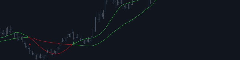 移动平均线交叉信号是我为MetaTrader5交易者提供的指标
