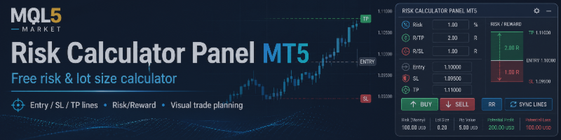 Risk Calculator Panel MT5