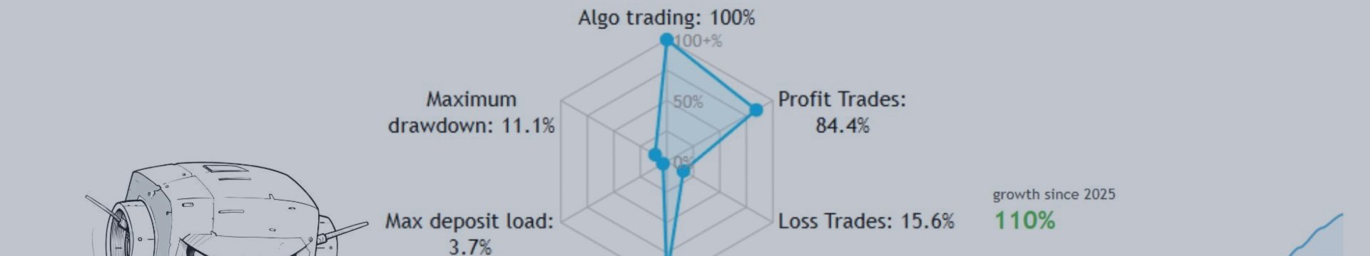 ¡Aumenta tu depósito de forma SEGURA aquí!